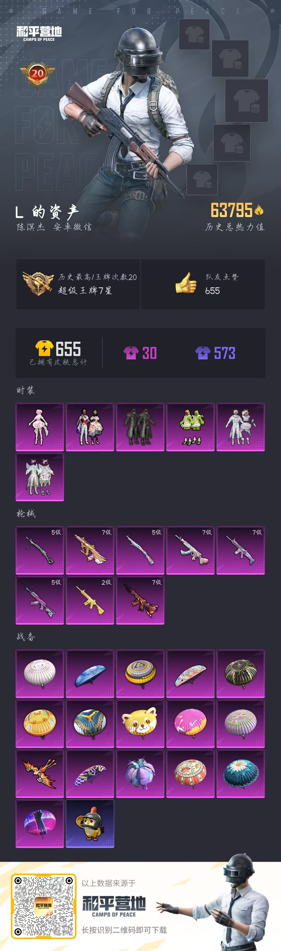 HPSJ3446633和平精英账号详情图3