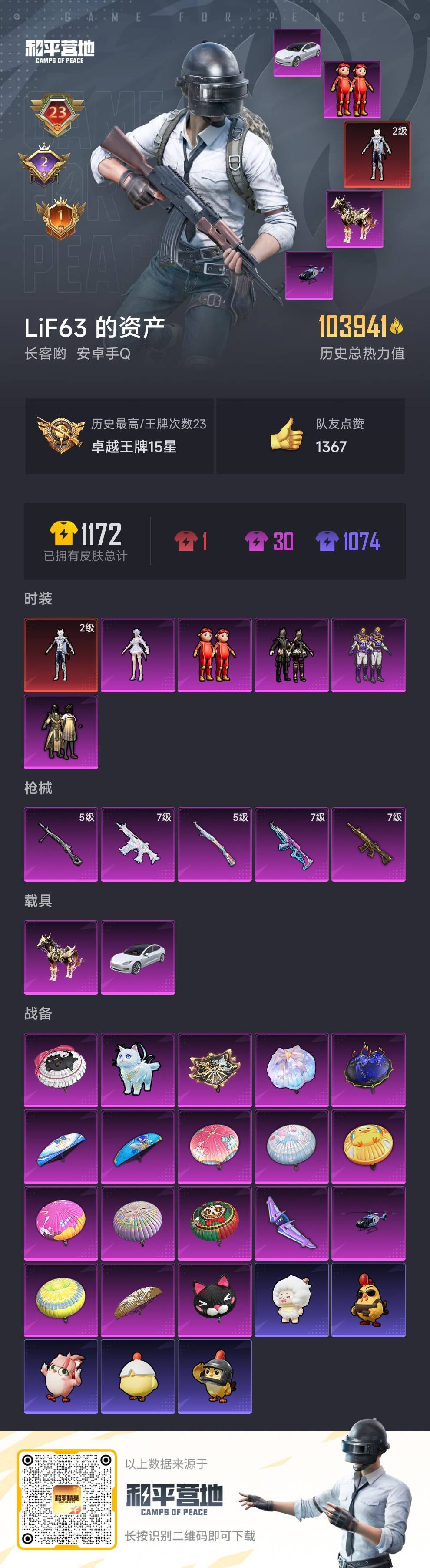 HPSJ3446286和平精英账号详情图3