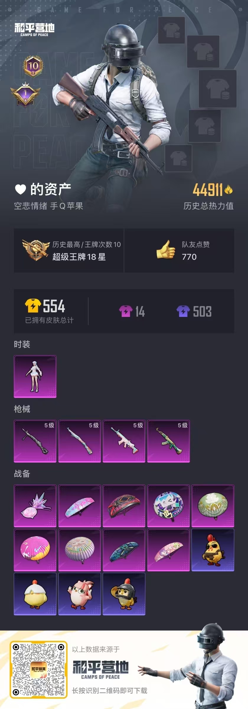 HPSJ3450170和平精英账号详情图2