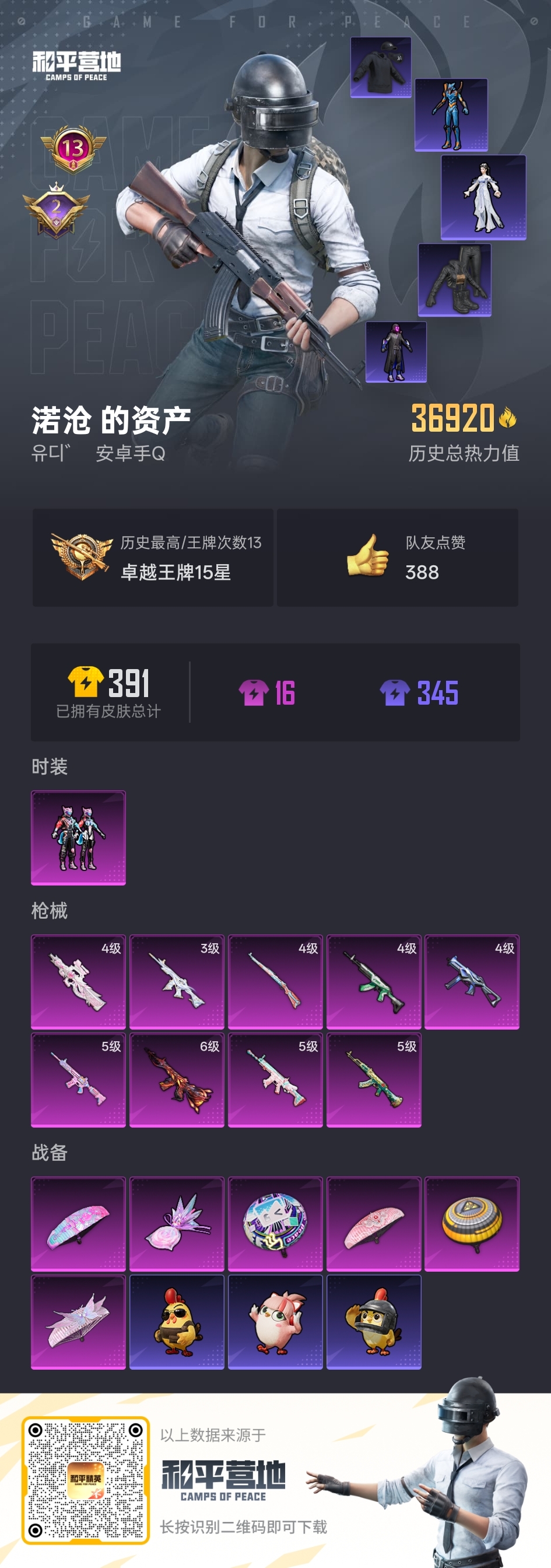 HPSJ3446294和平精英账号详情图3 HPSJ3446294和平精英账号详情图3