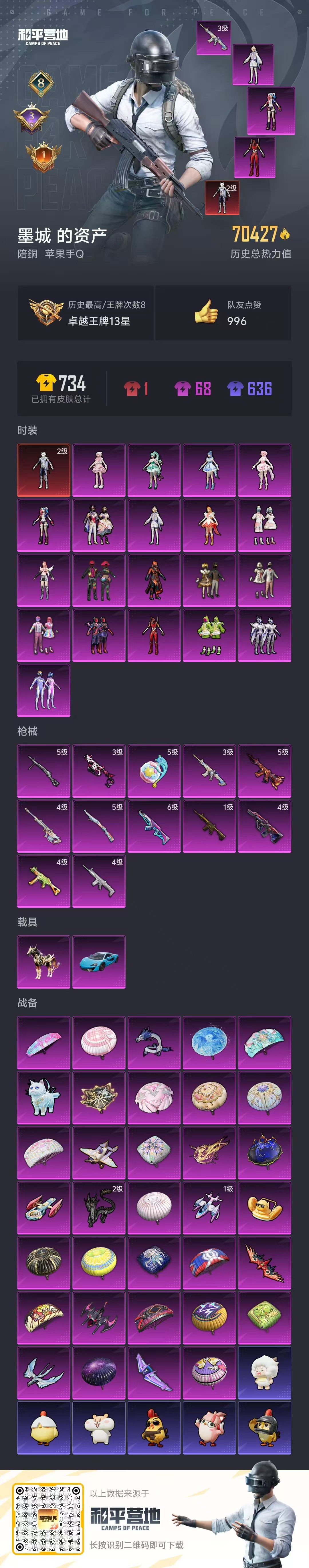 HPSJ3450137和平精英账号详情图2 HPSJ3450137和平精英账号详情图2