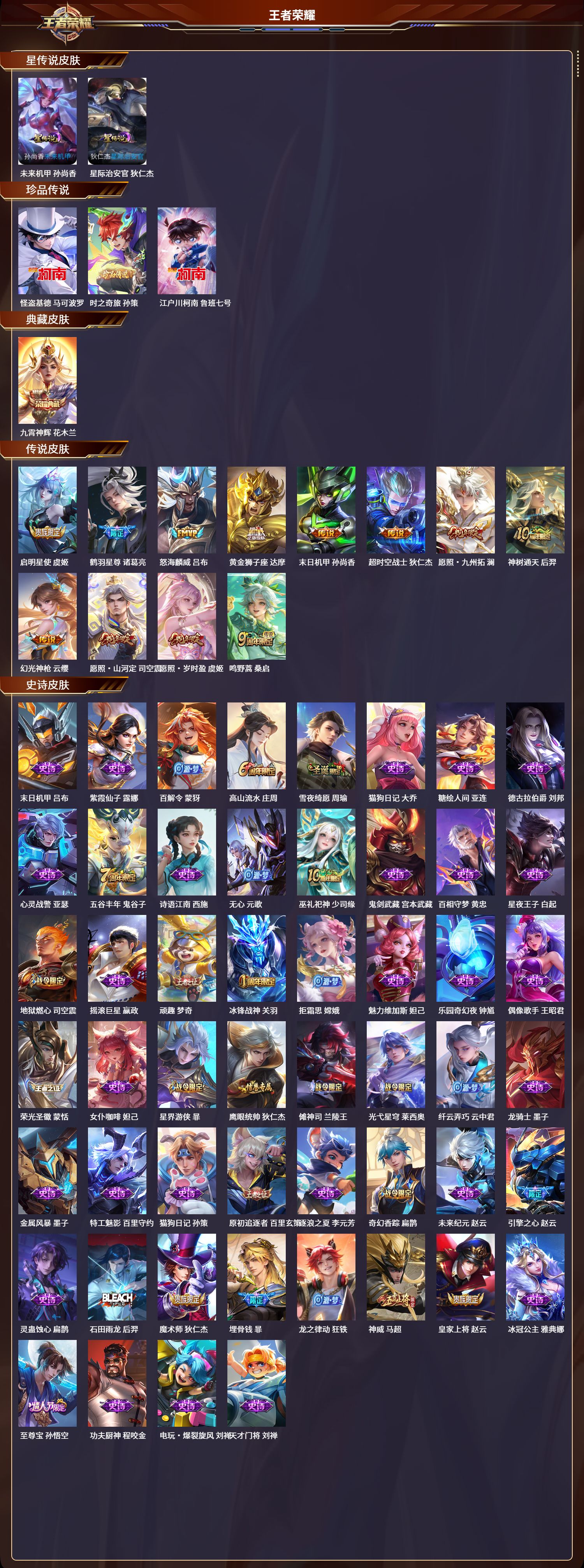 WZLX4221027王者荣耀账号详情图4