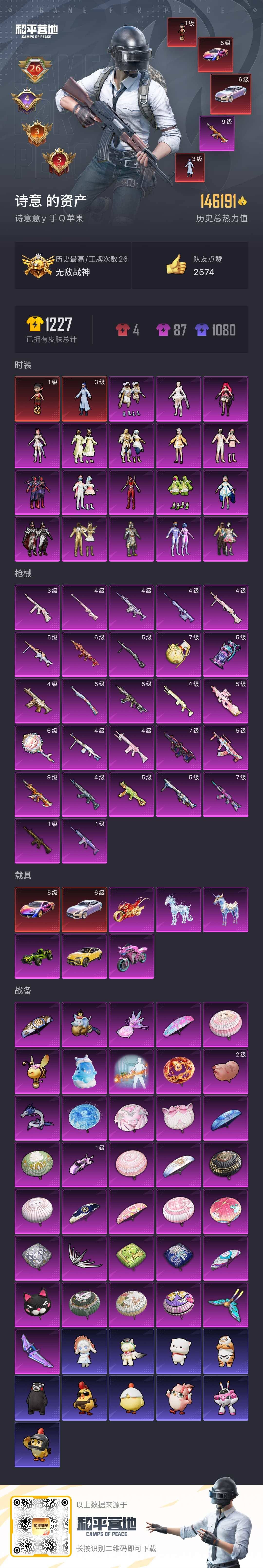 HPSJ3448430和平精英账号详情图4