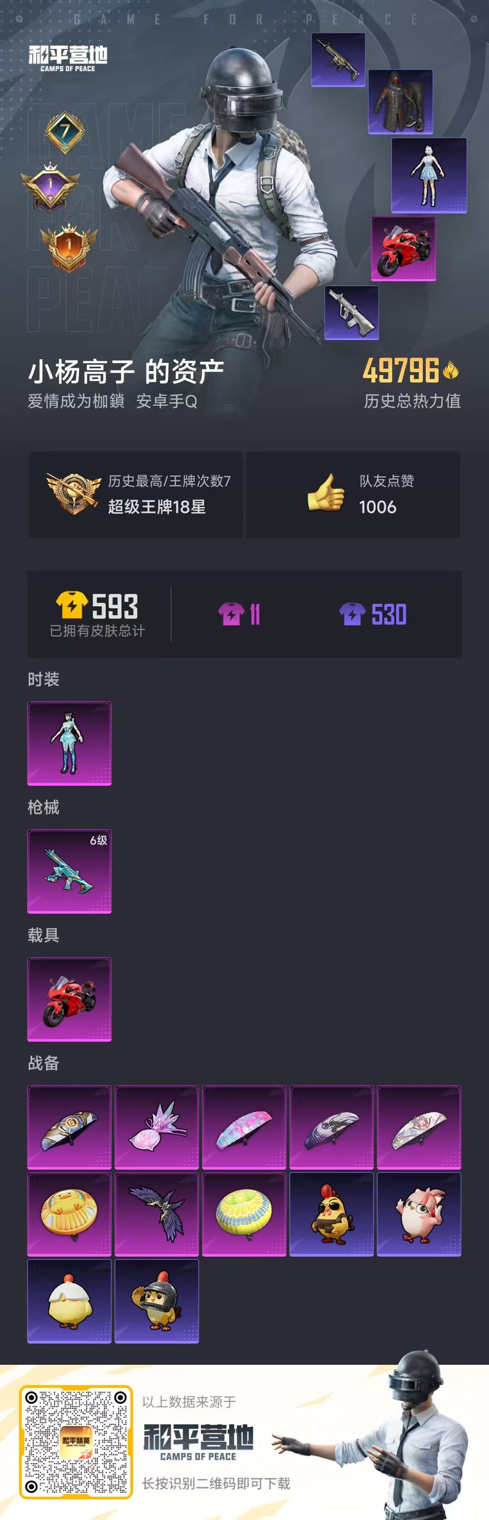 HPSJ3450173和平精英账号详情图4