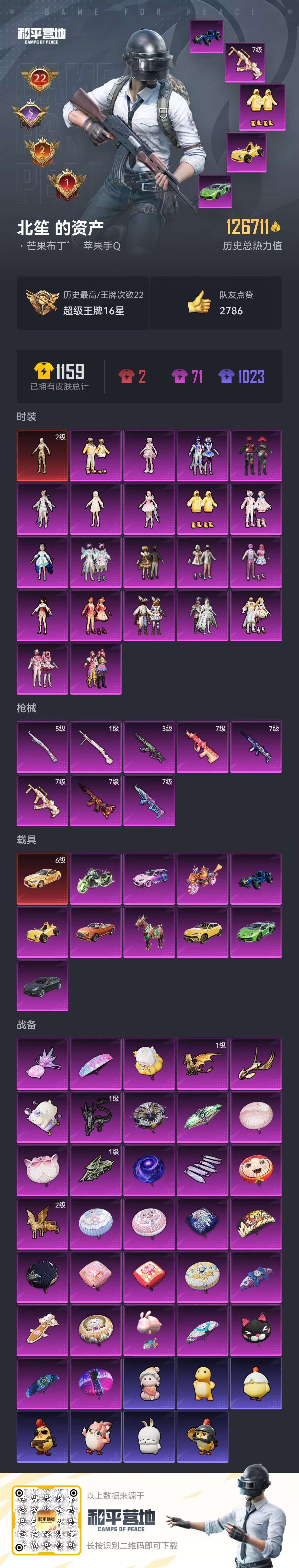 HPSJ3450152和平精英账号详情图4