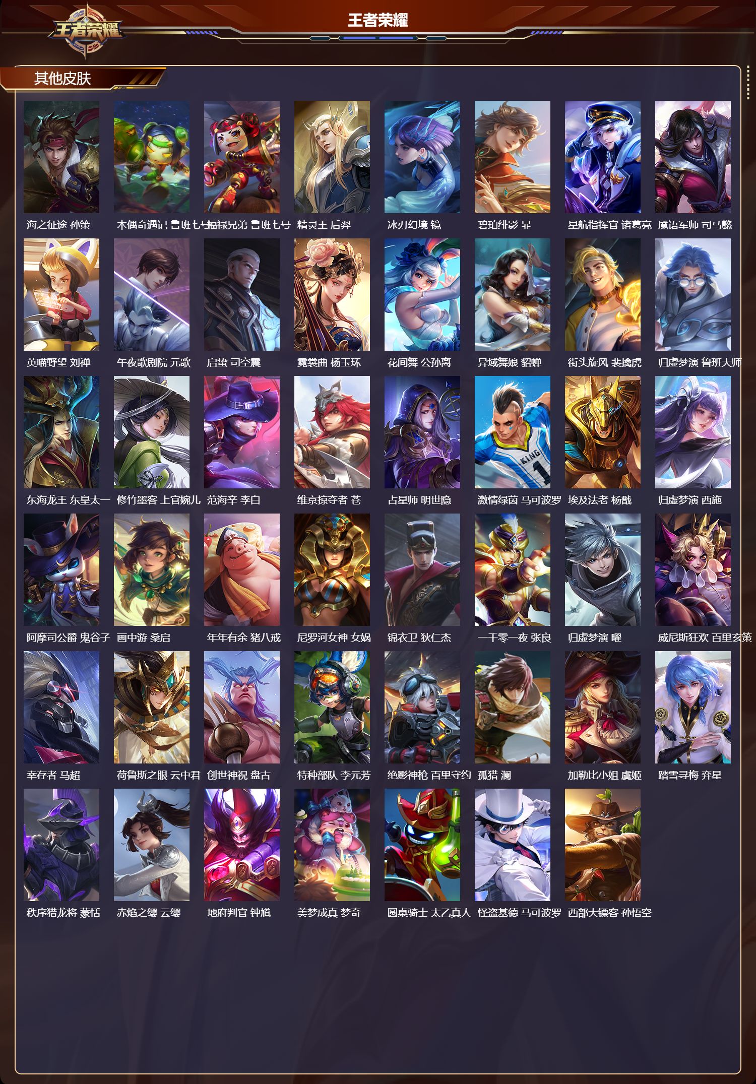 WZCMW3464485王者荣耀账号详情图7