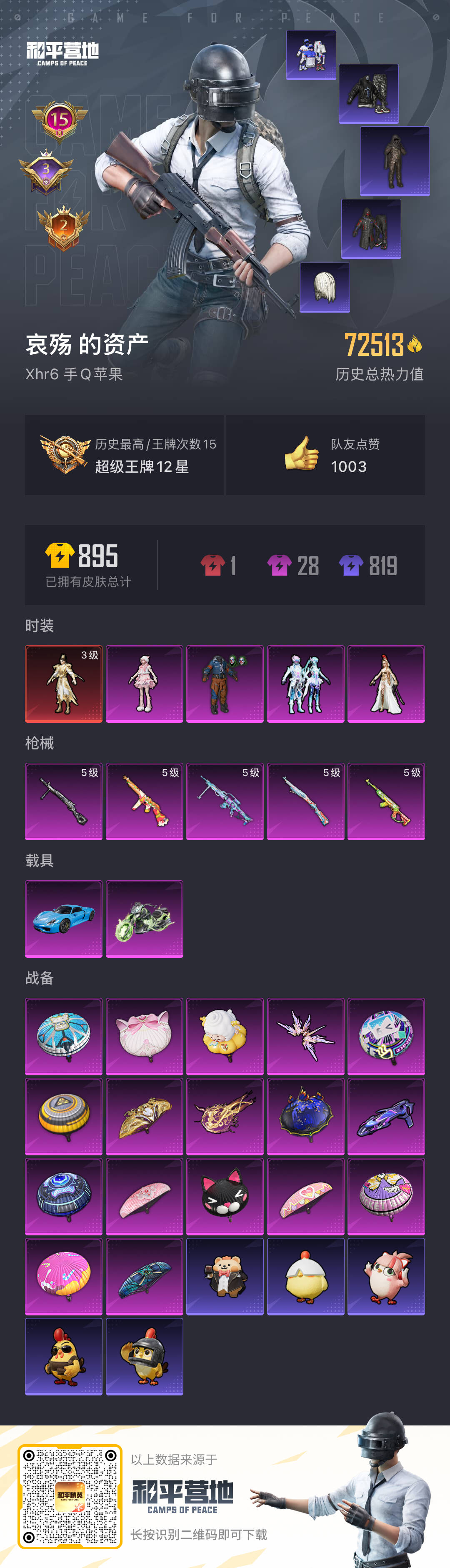 HPSJ3448395和平精英账号详情图4