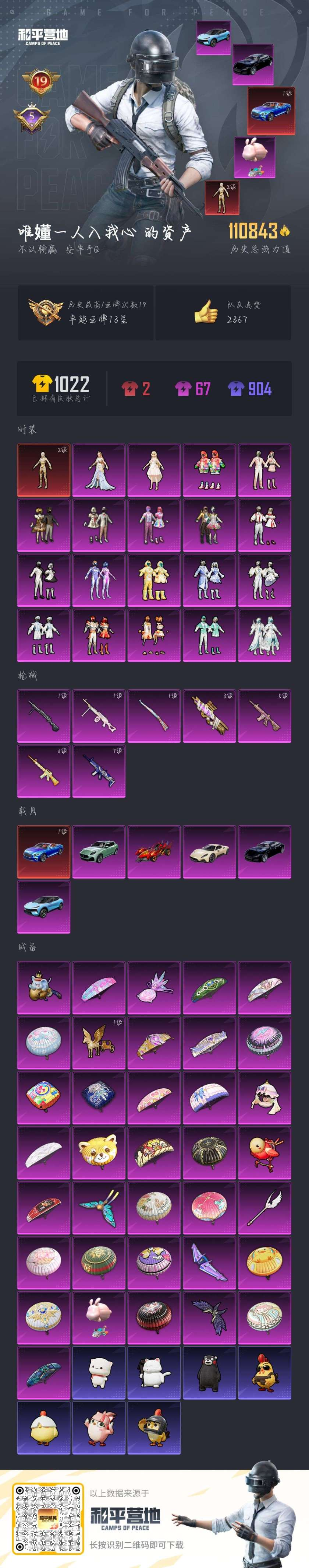 HPSJ3446363和平精英账号详情图3