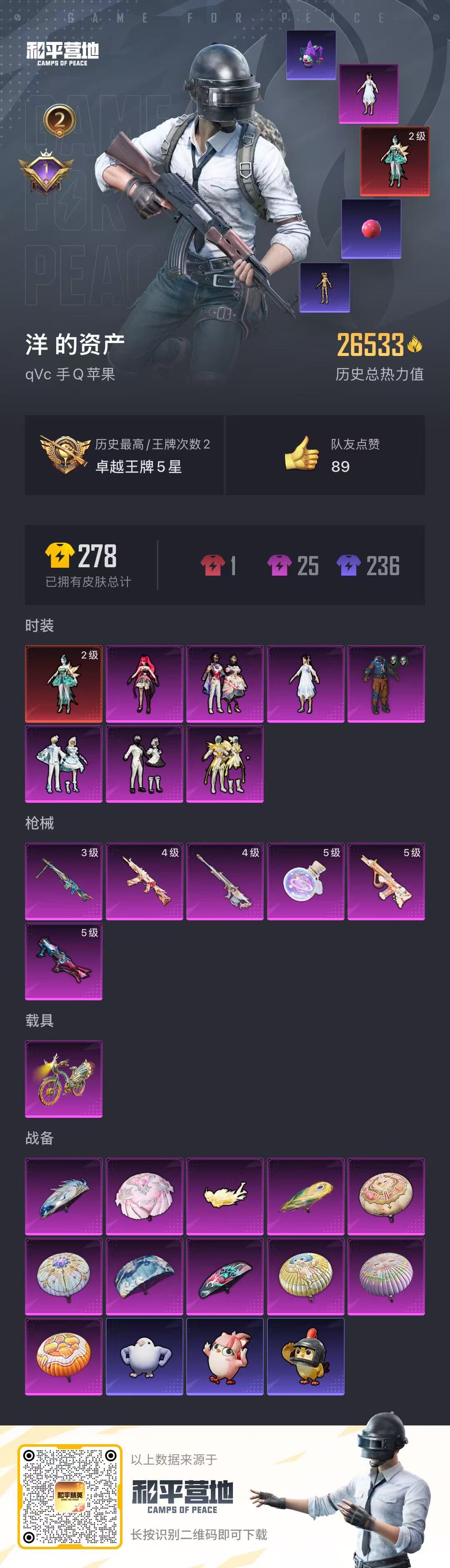 HPCMW3446557和平精英账号详情图2