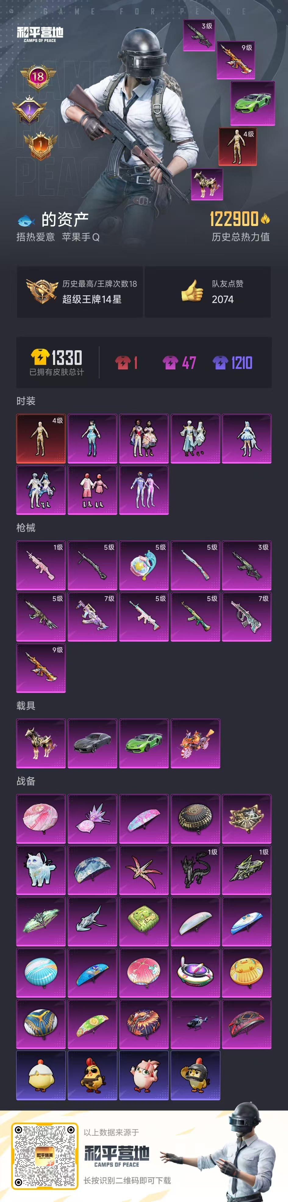 HPSJ3450136和平精英账号详情图3 HPSJ3450136和平精英账号详情图3