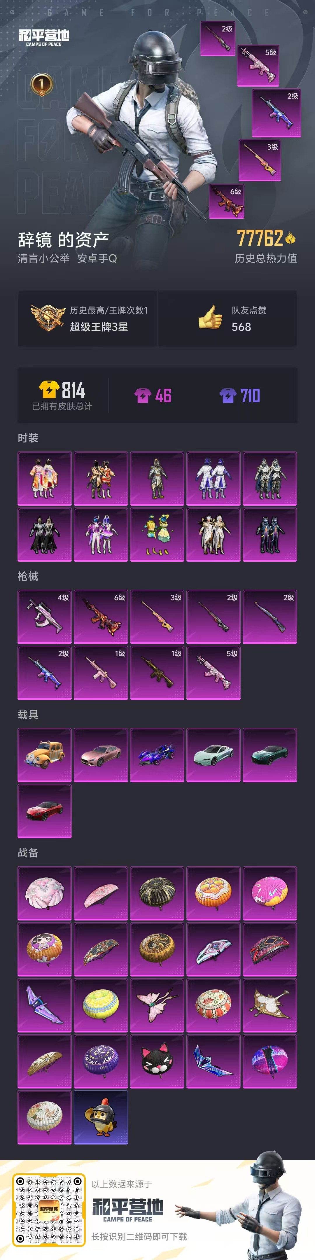 HPSJ3446207和平精英账号详情图3