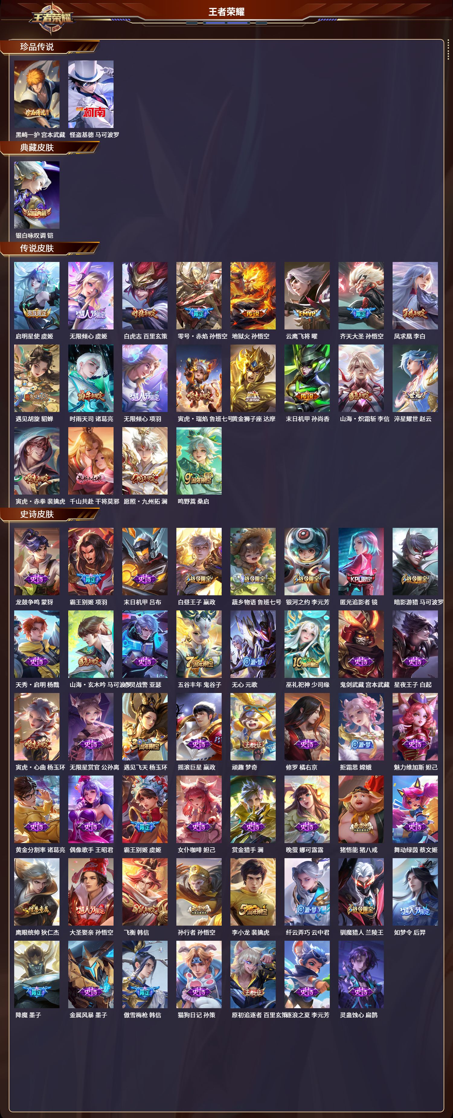 WZCMW4211229王者荣耀账号详情图2