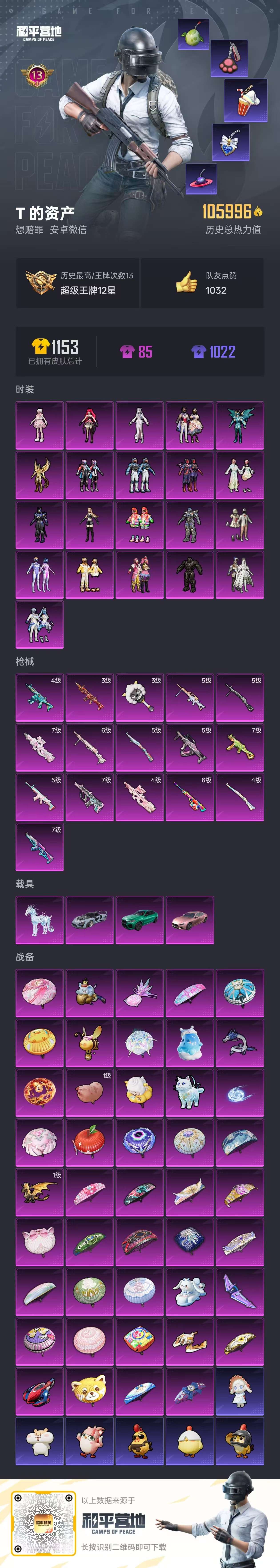 HPSJ3446496和平精英账号详情图3