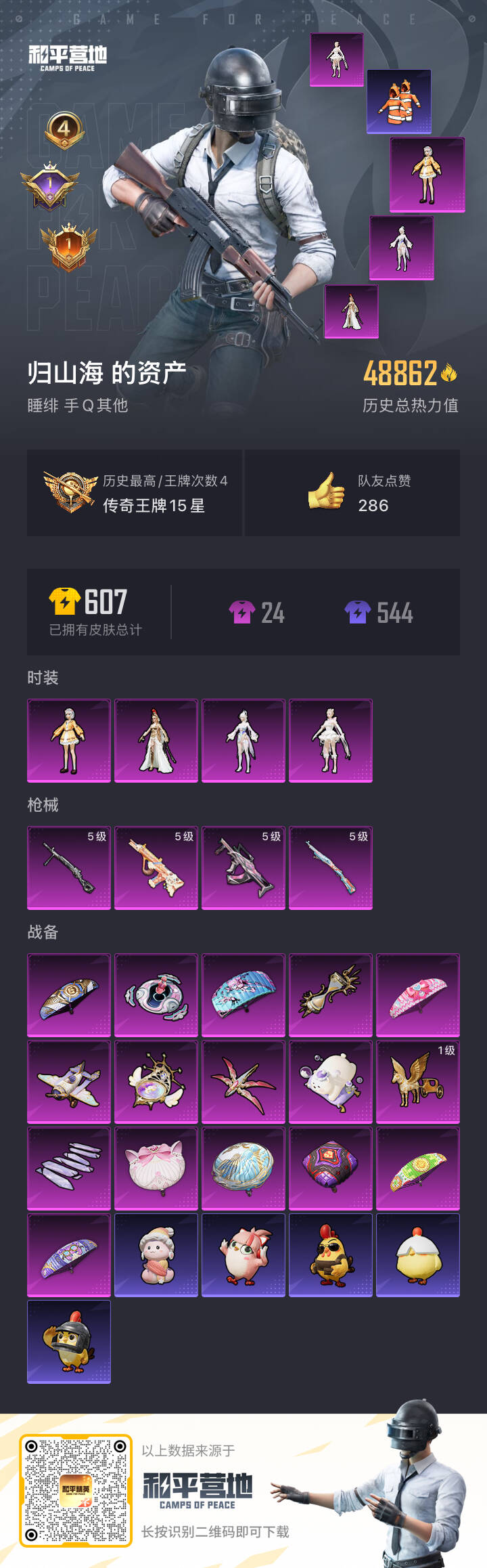 HPSJ3448433和平精英账号详情图2 HPSJ3448433和平精英账号详情图2