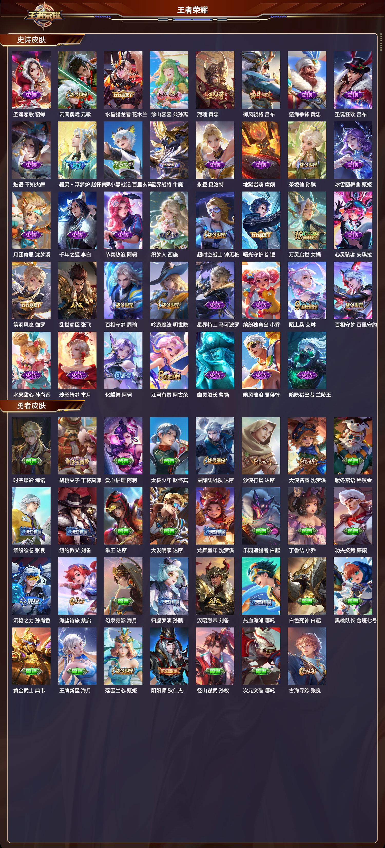 WZLX4221027王者荣耀账号详情图5