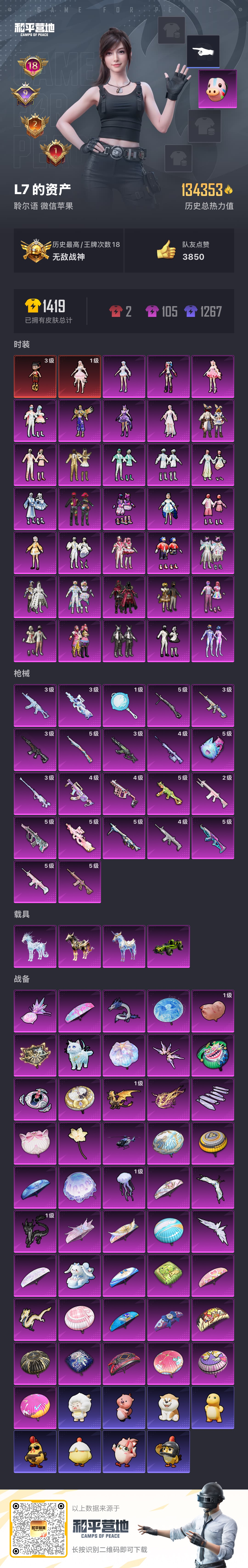 HPSJ3446309和平精英账号详情图3