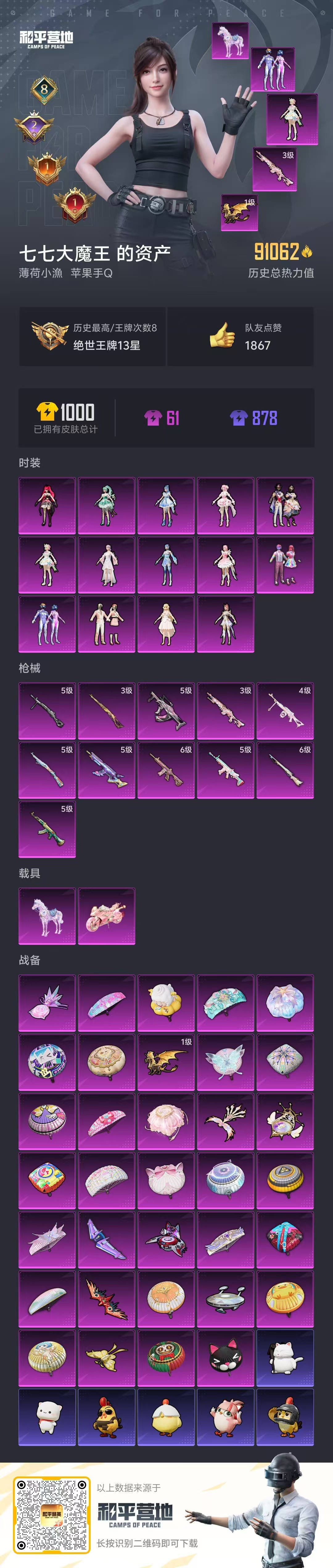 HPSJ3450202和平精英账号详情图2