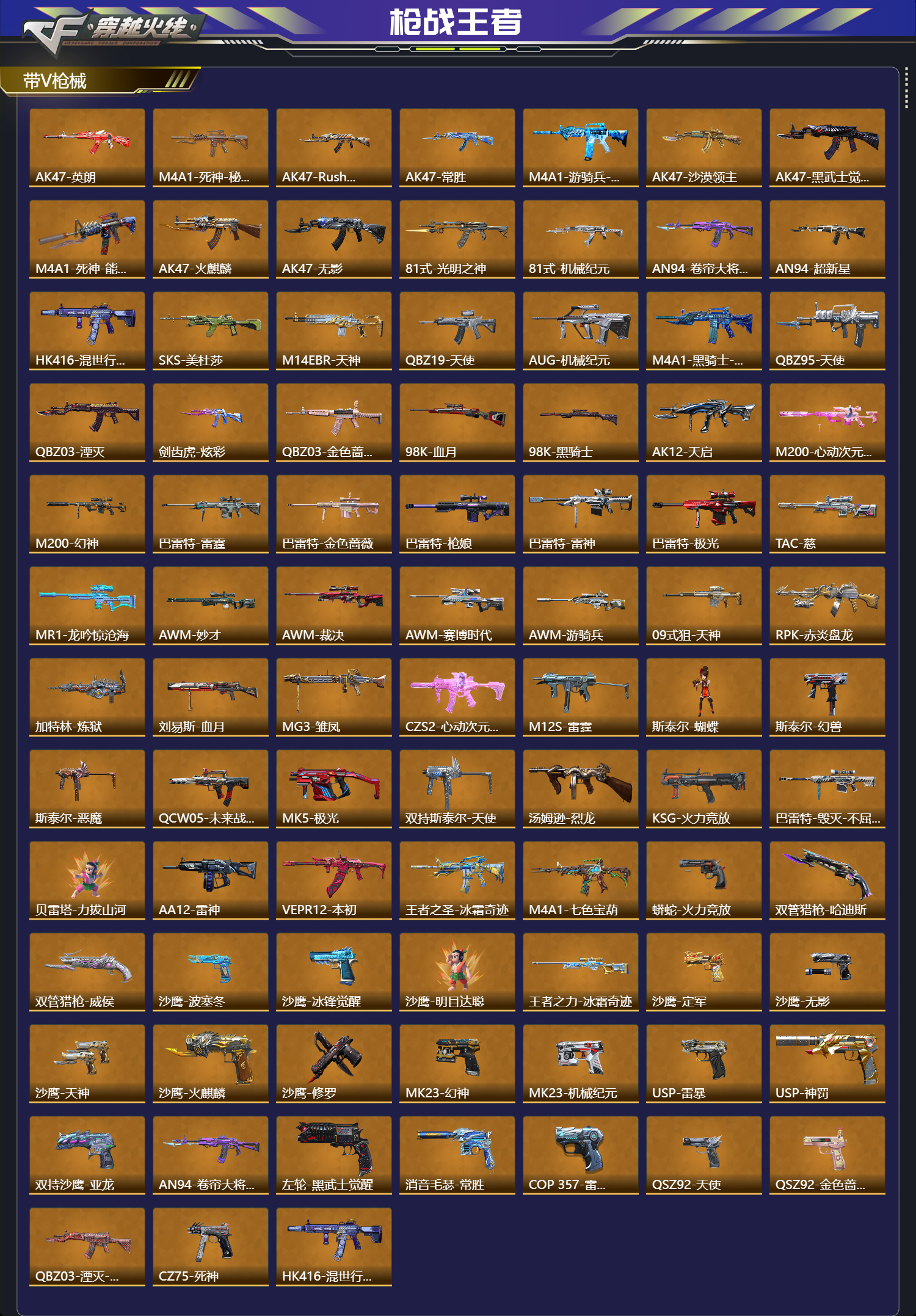 CFMFFWY42247枪战王者账号详情图3