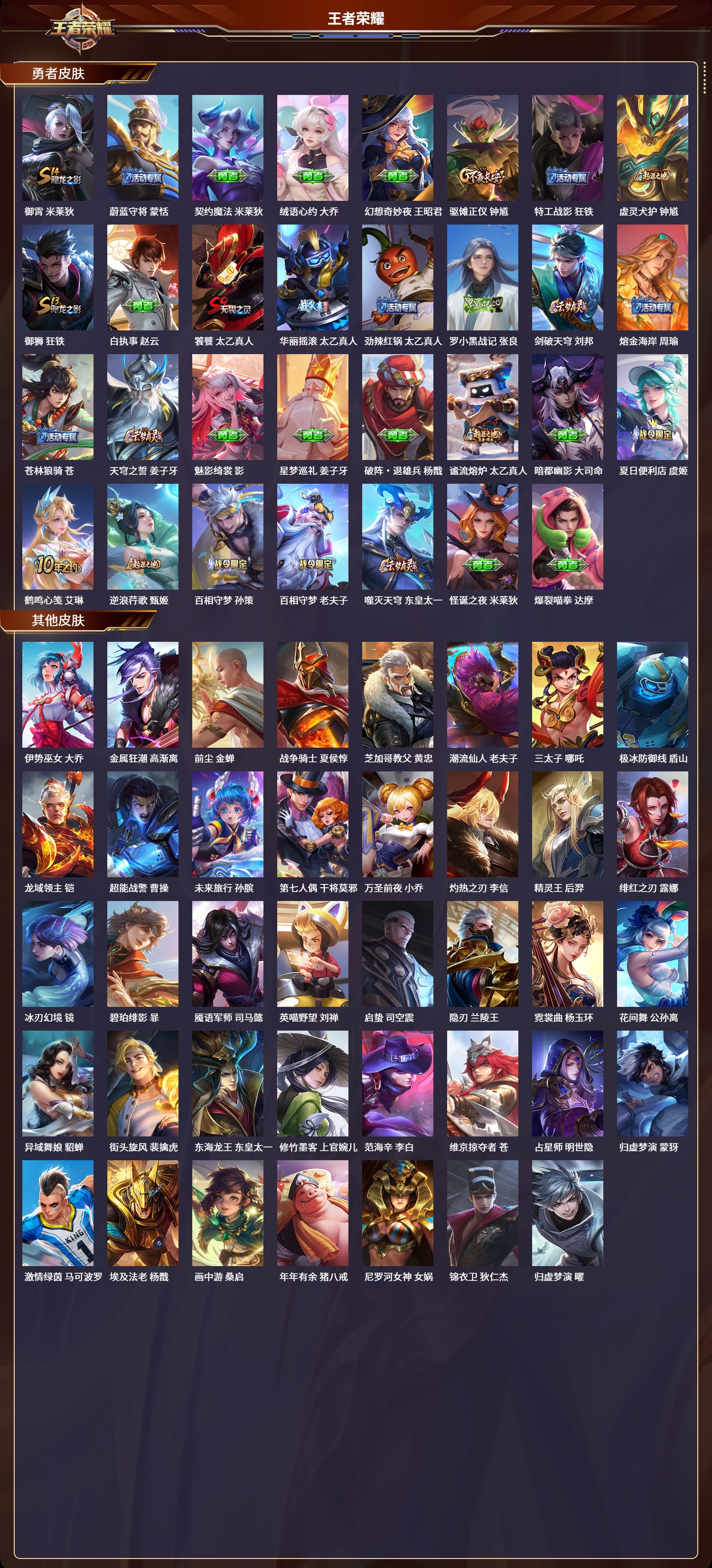 WZCMW4211229王者荣耀账号详情图5