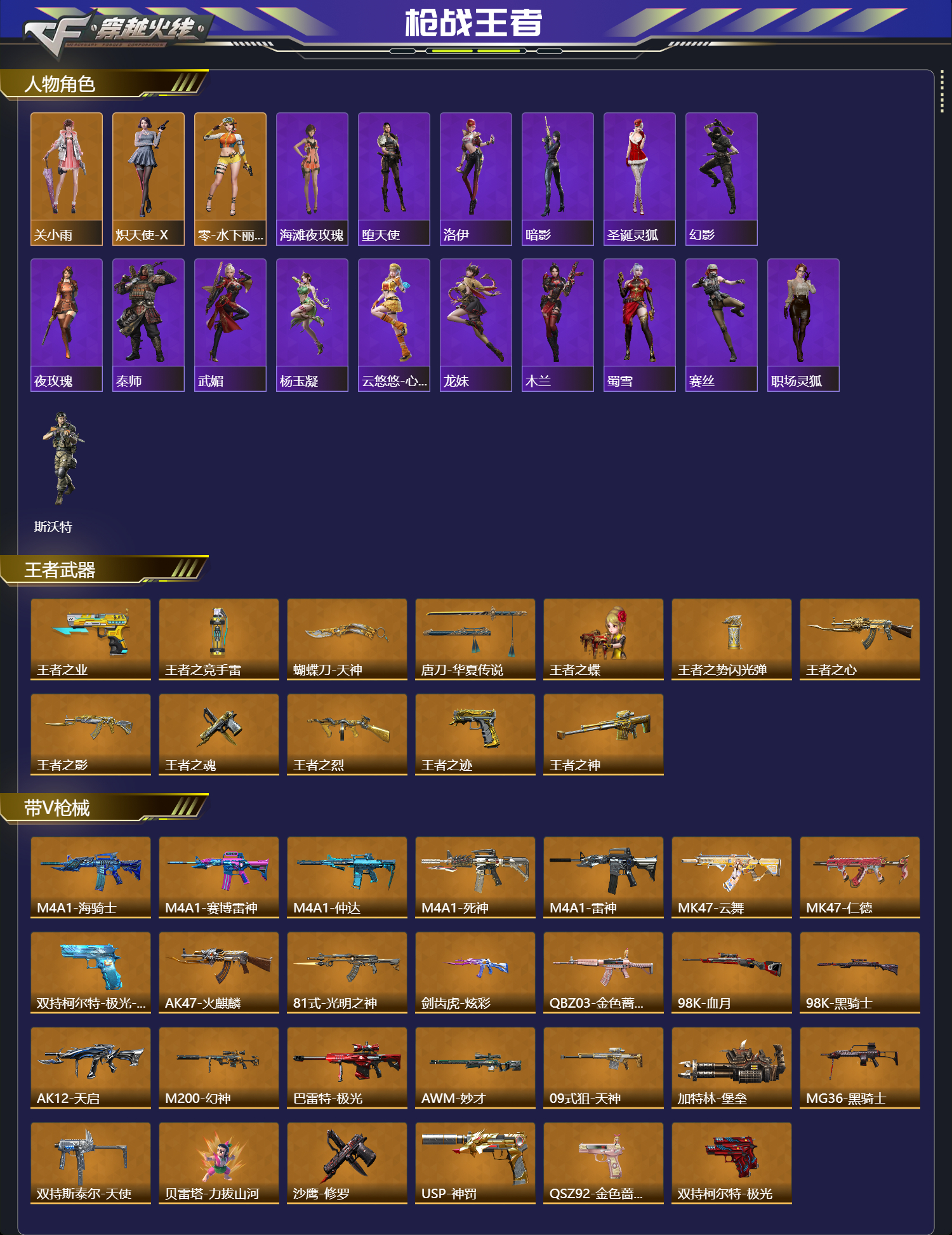 CFMFFWY42246枪战王者账号详情图2