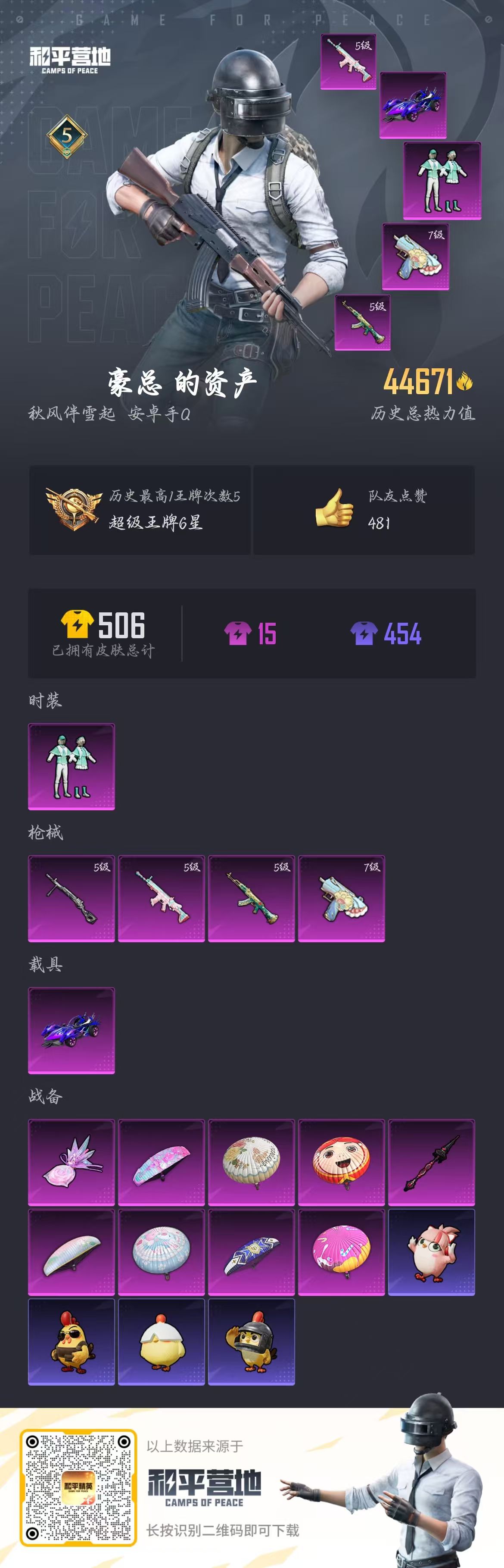 HPSJ3447510和平精英账号详情图3