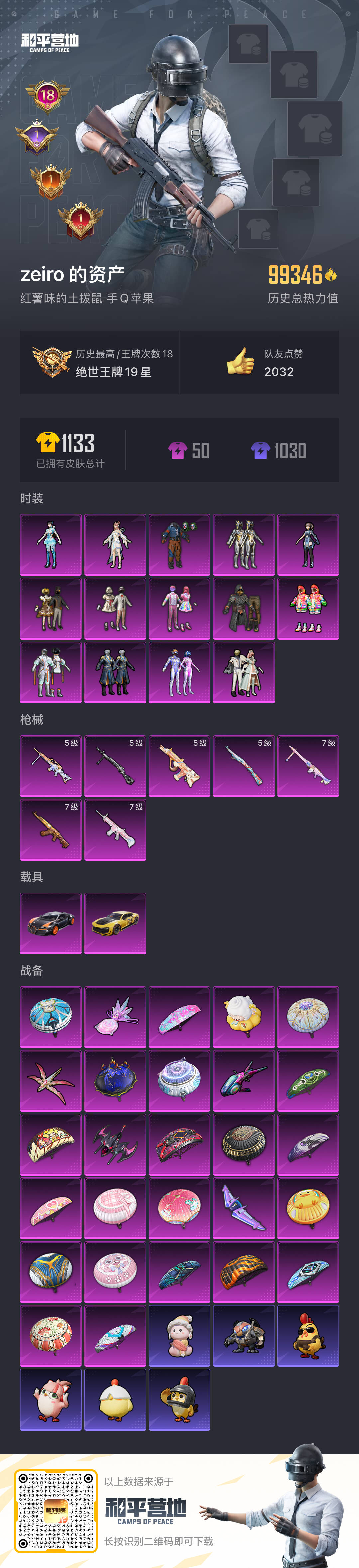 HPSJ3446460和平精英账号详情图3