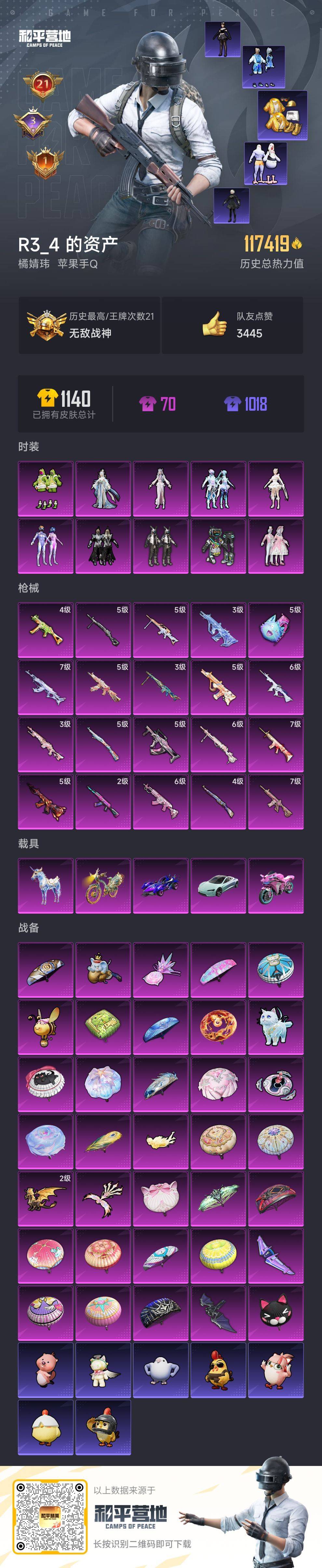 HPSJ3446498和平精英账号详情图3