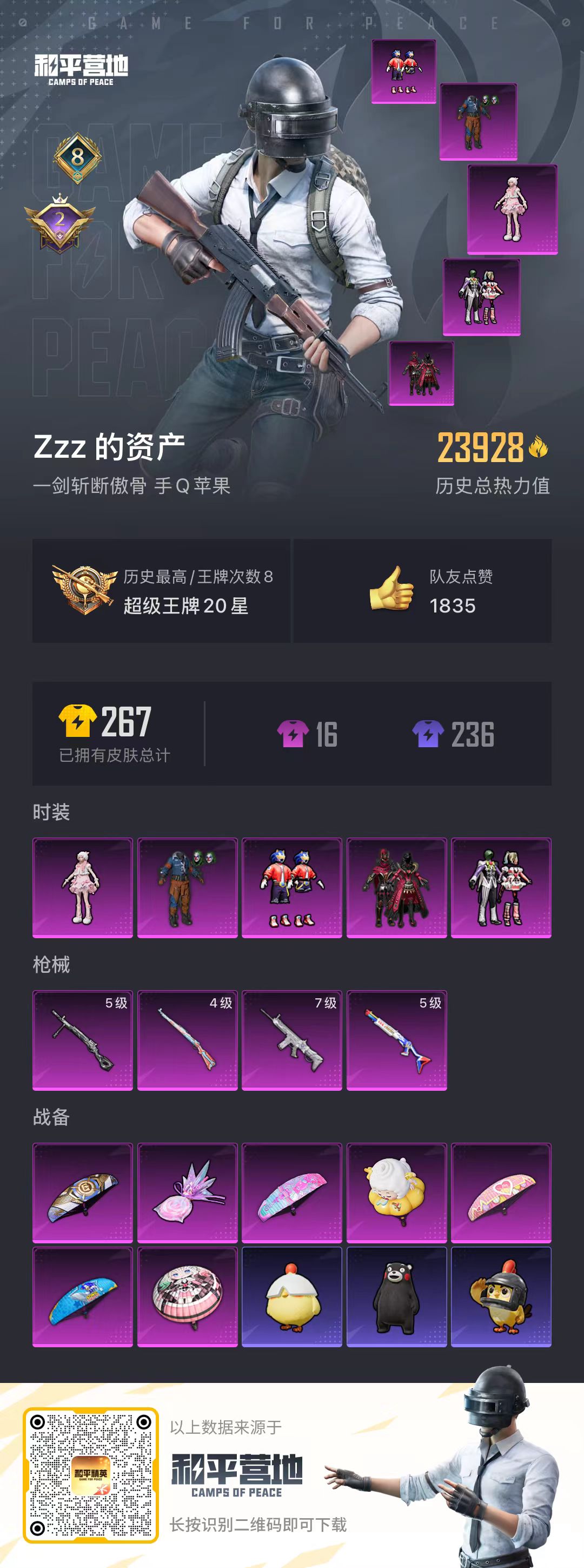 HPSJ3446436和平精英账号详情图3