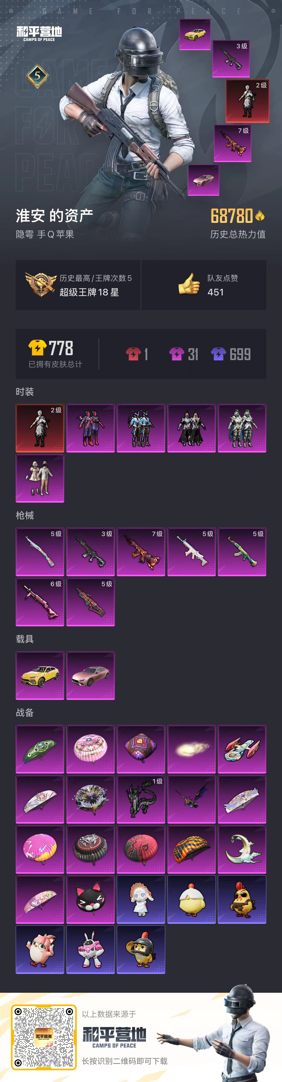 HPSJ3446199和平精英账号详情图3