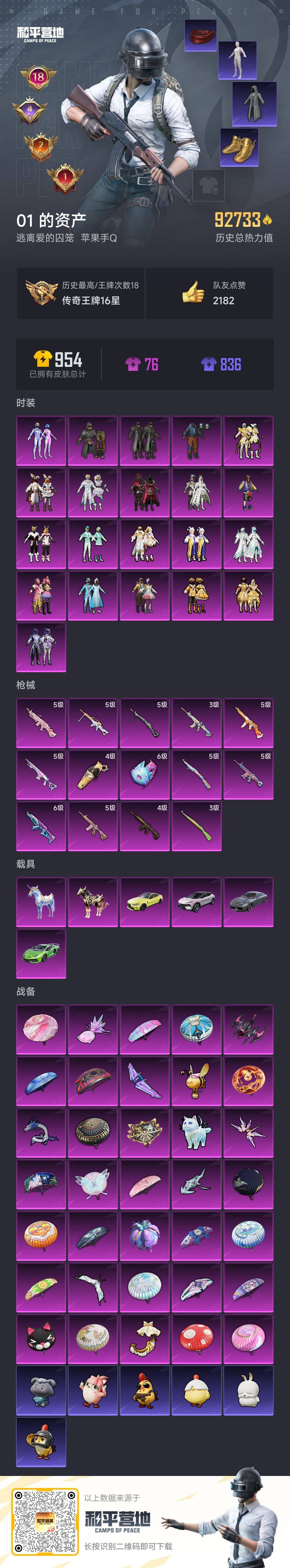 HPSJ3446226和平精英账号详情图3