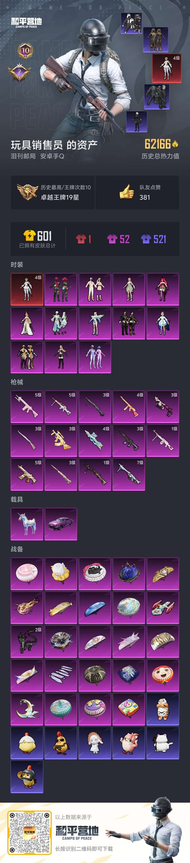 HPSJ3450169和平精英账号详情图2