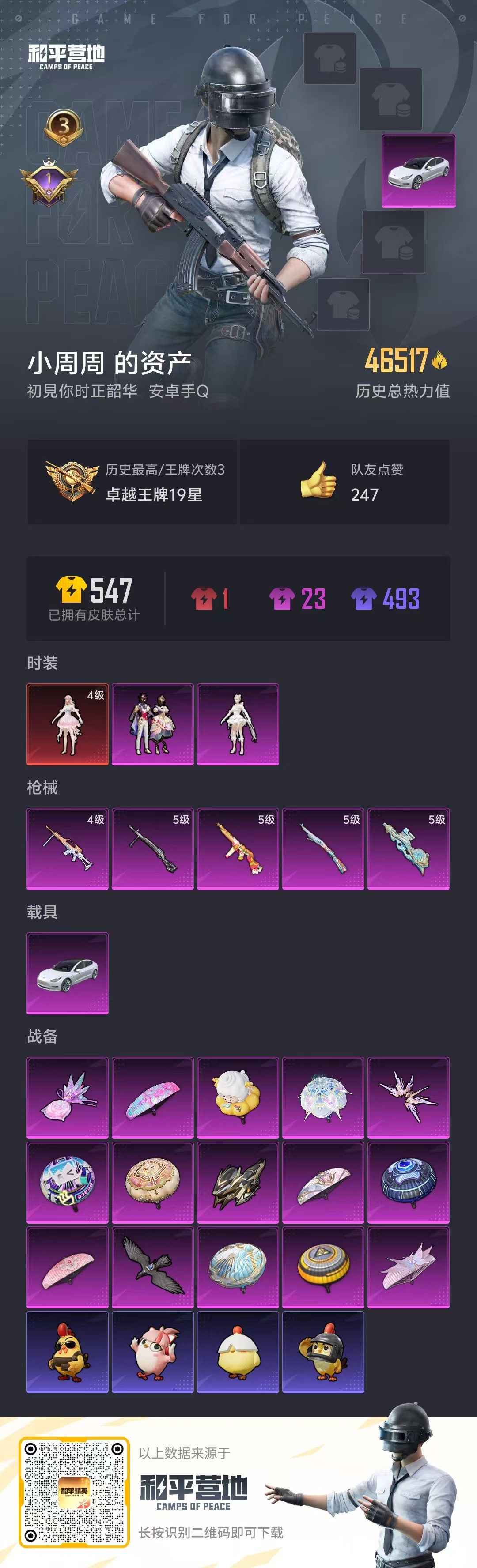 HPSJ3446285和平精英账号详情图3