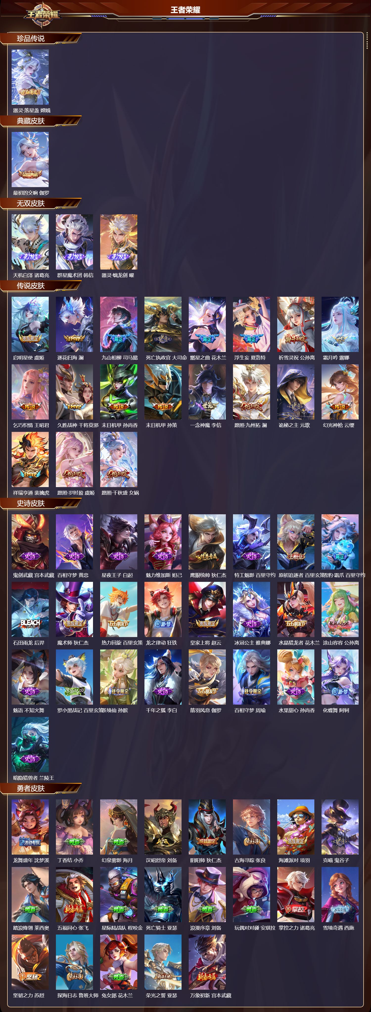 WZMK3465509王者荣耀账号详情图2