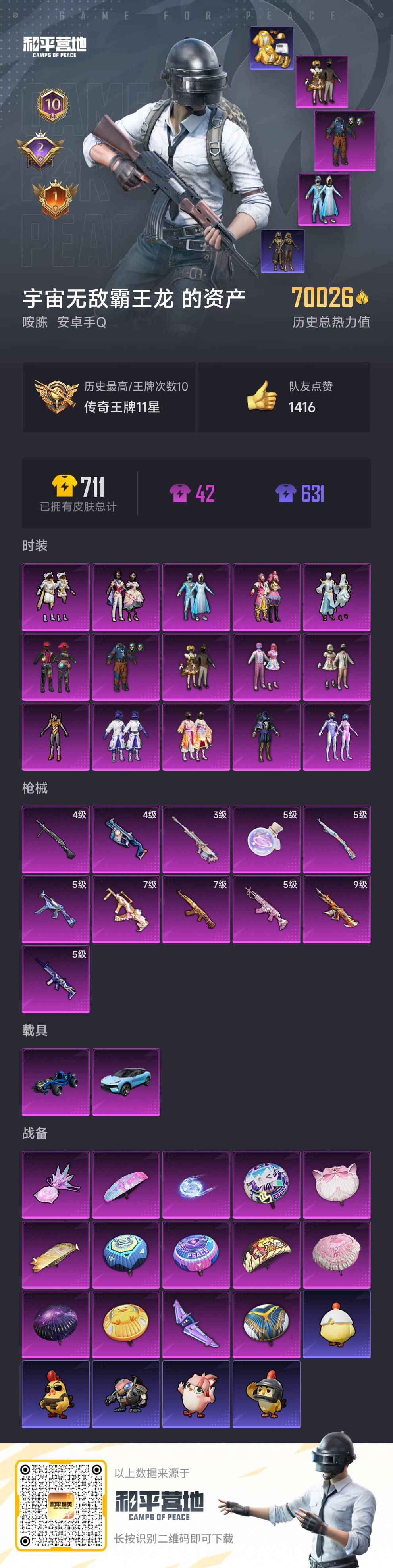 HPSJ3446299和平精英账号详情图3