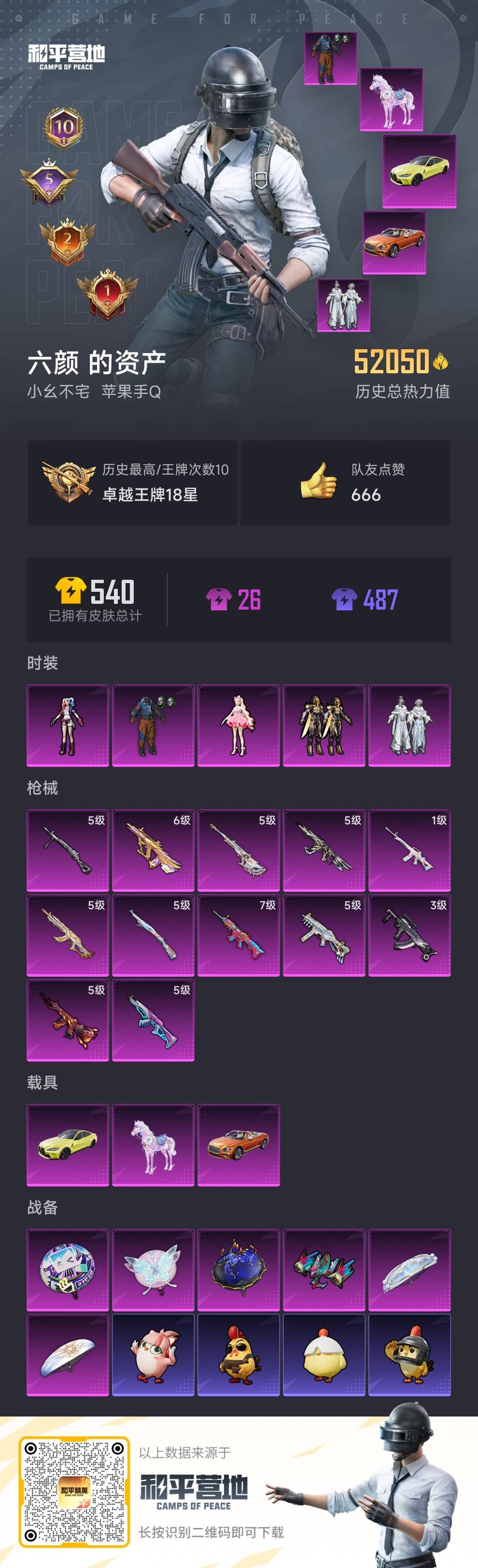 HPSJ3446384和平精英账号详情图2