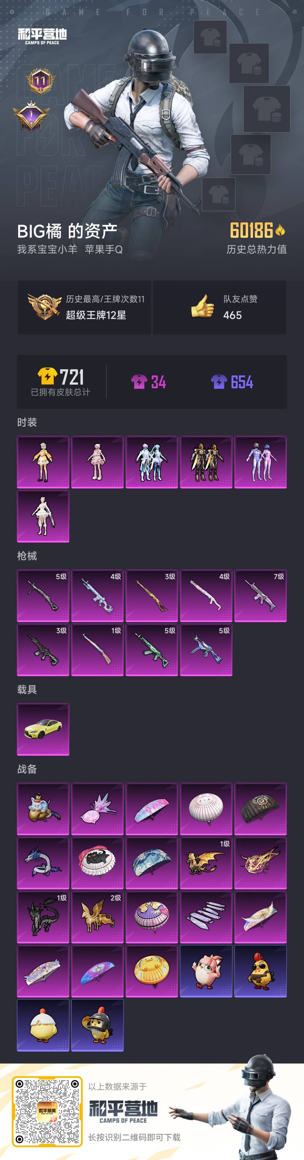 HPSJ3446382和平精英账号详情图3