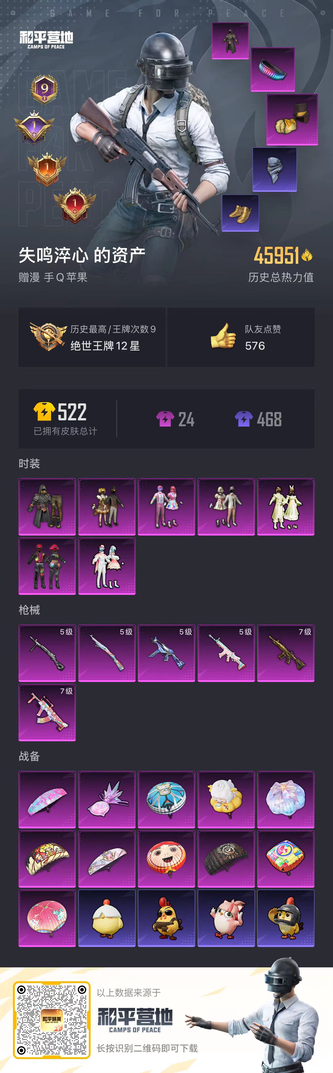 HPSJ3446278和平精英账号详情图4