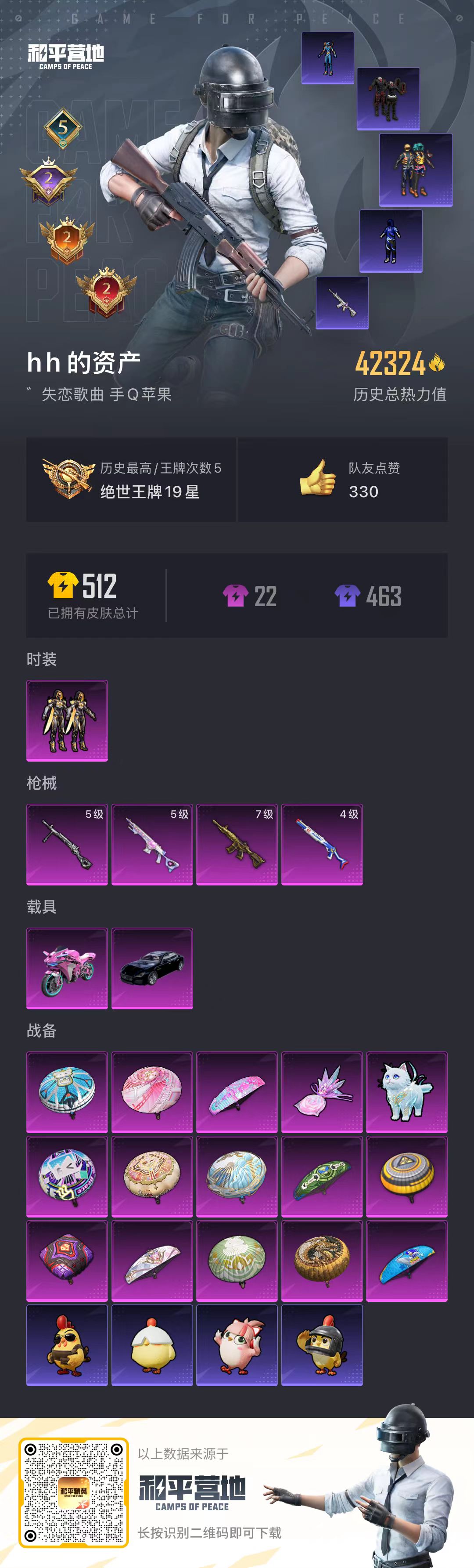HPSJ3446204和平精英账号详情图3