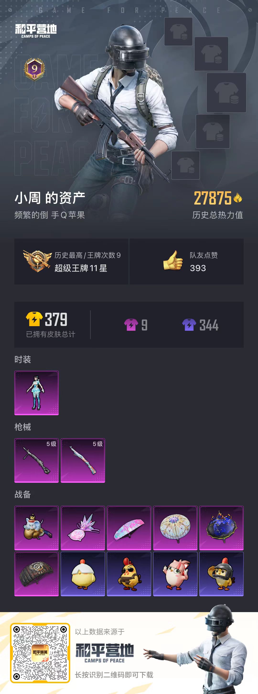 HPSJ3446351和平精英账号详情图3