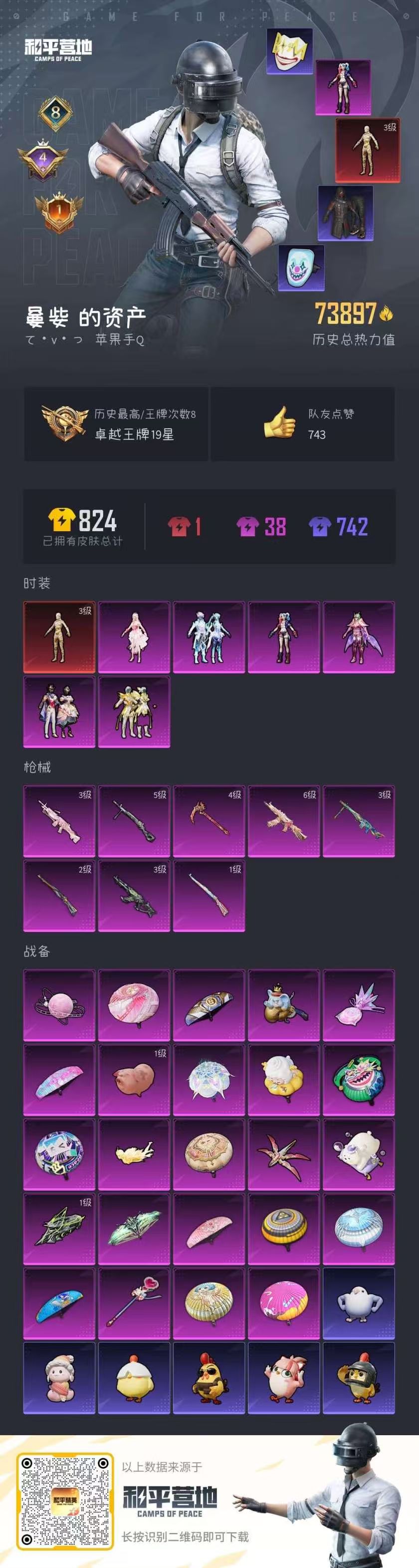 HPSJ3447927和平精英账号详情图3