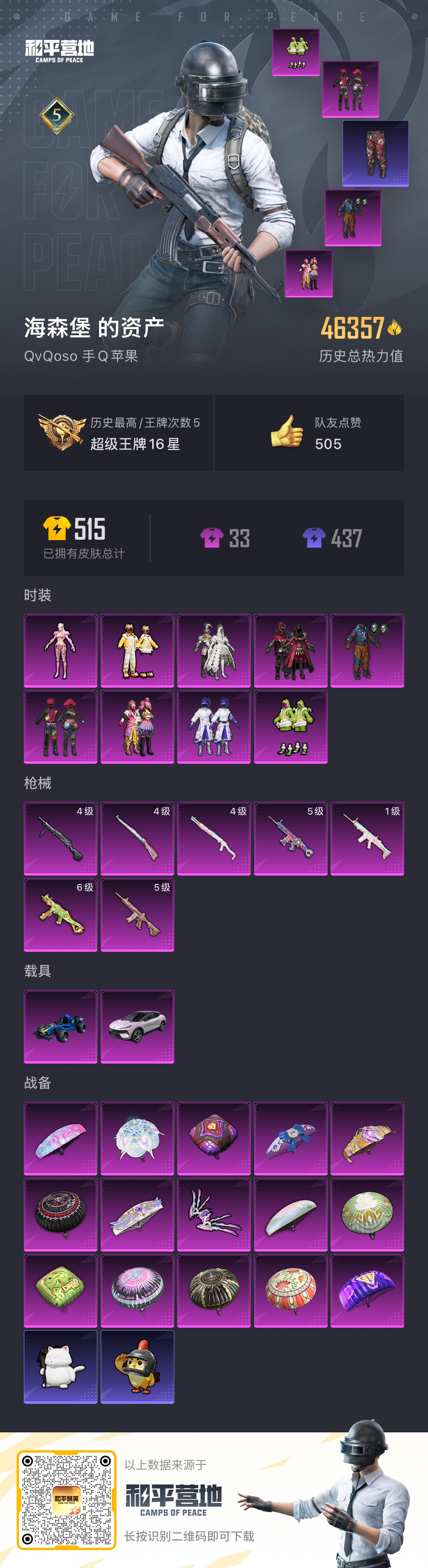 HPSJ3450163和平精英账号详情图3 HPSJ3450163和平精英账号详情图3