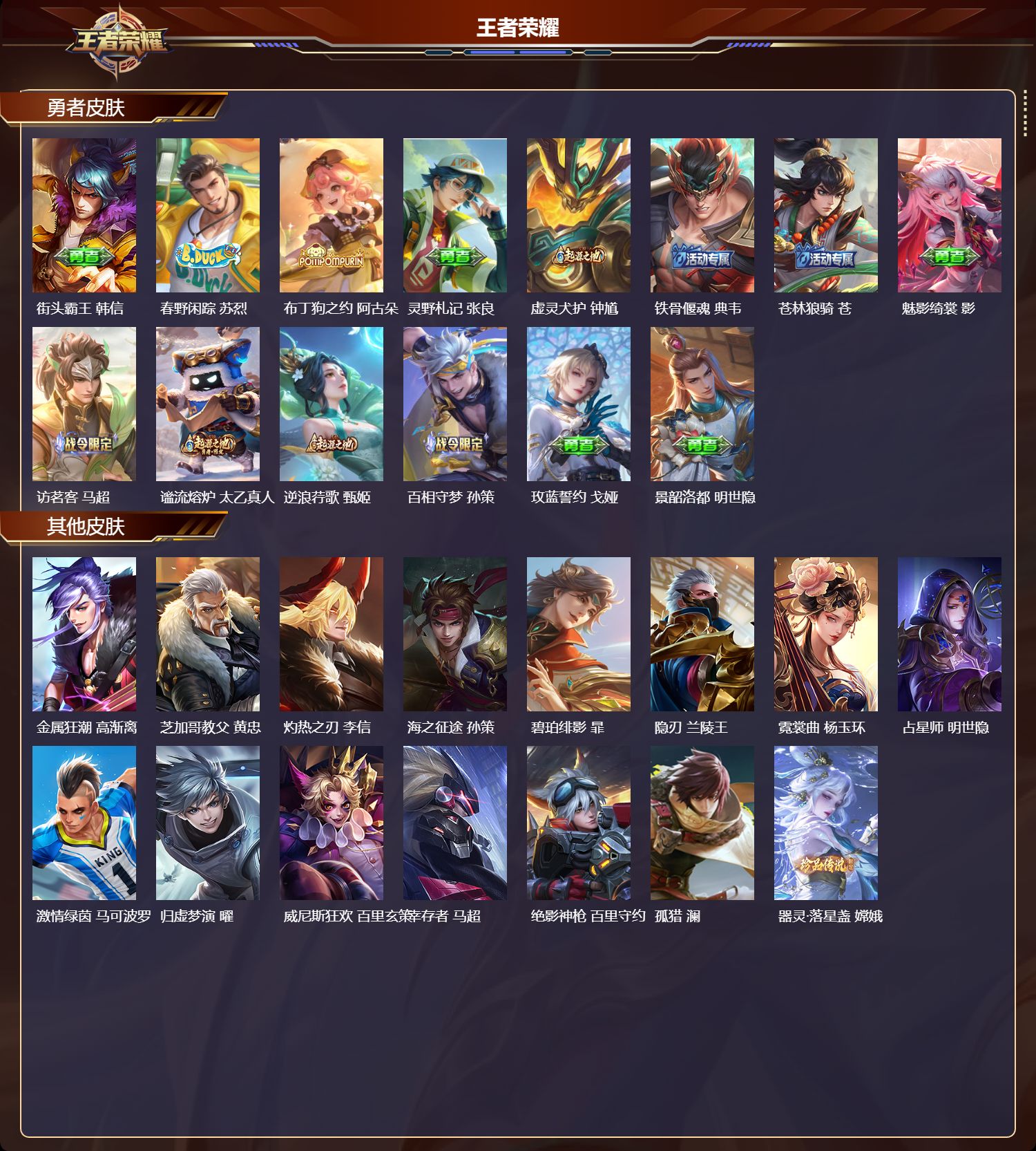 WZMK3465509王者荣耀账号详情图3