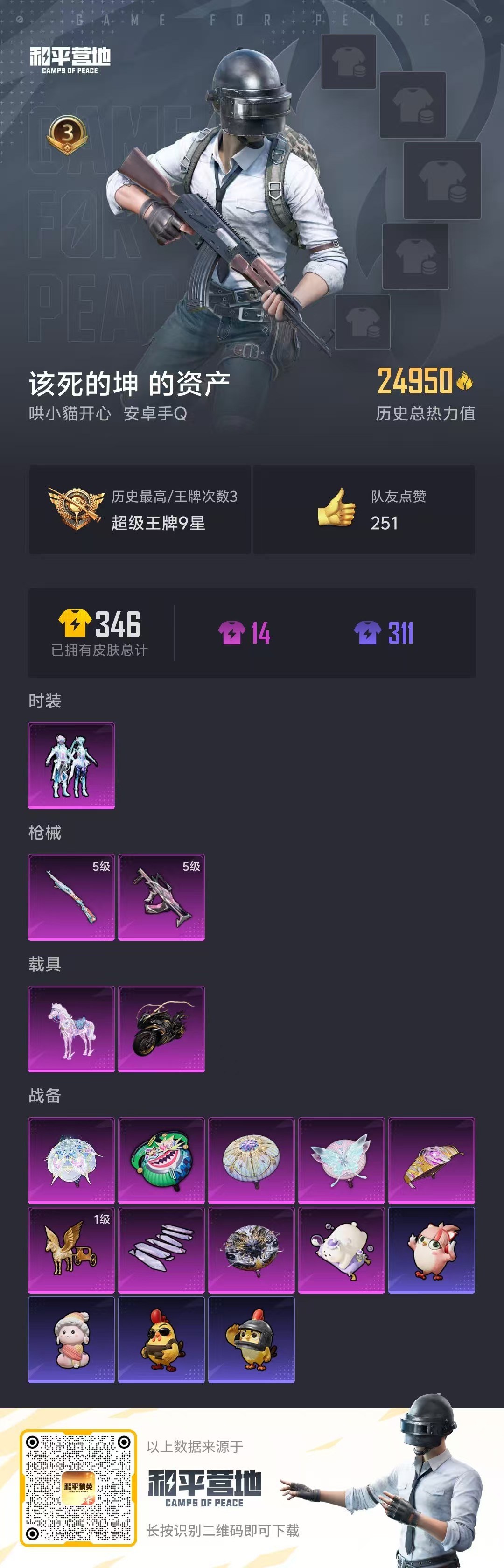 HPSJ3450146和平精英账号详情图2