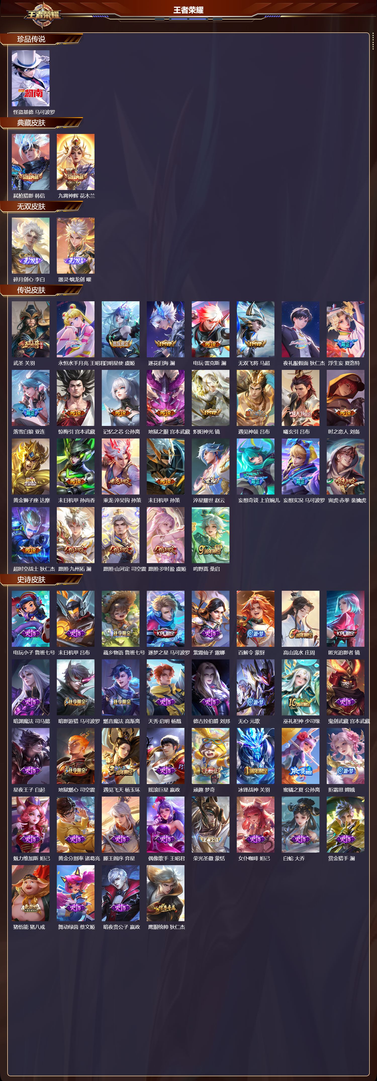 WZCMW3464485王者荣耀账号详情图3