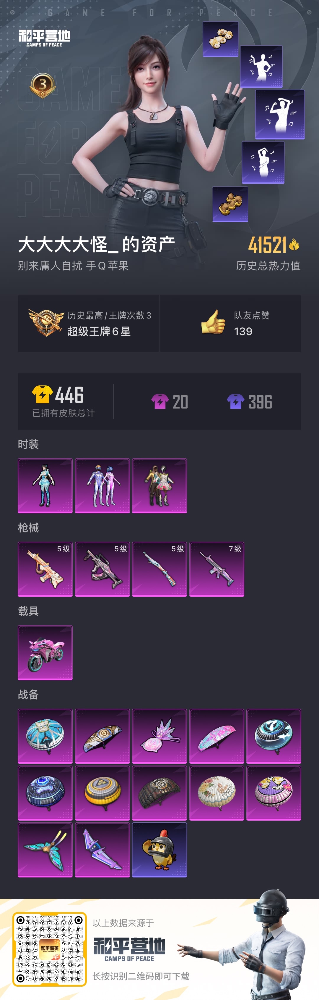 HPSJ3450151和平精英账号详情图4