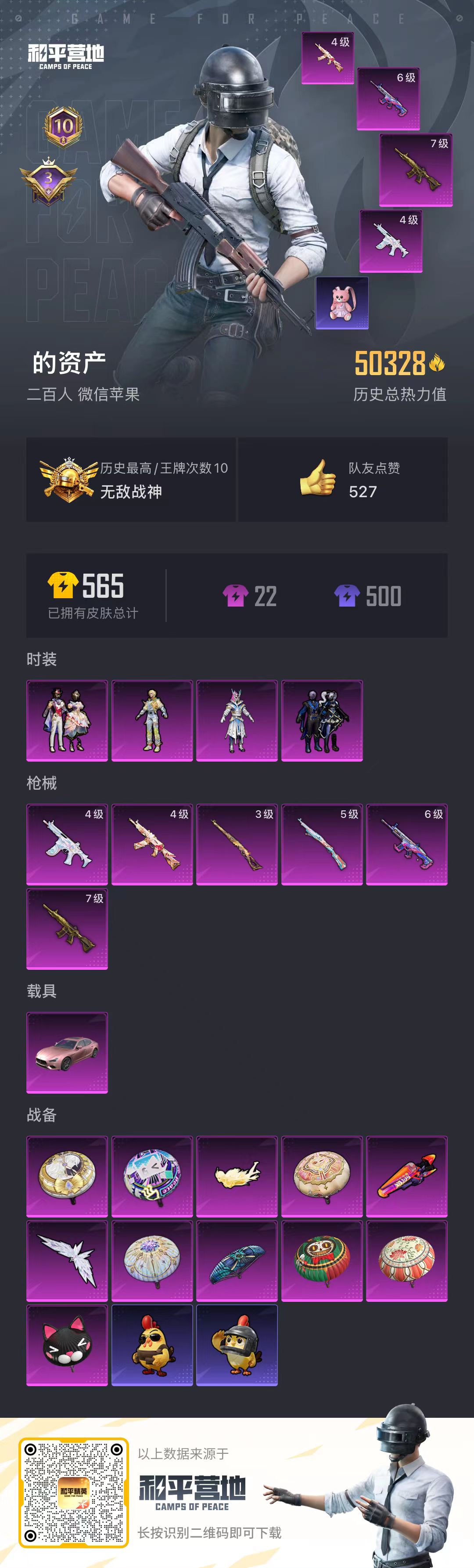 HPSJ3446434和平精英账号详情图3