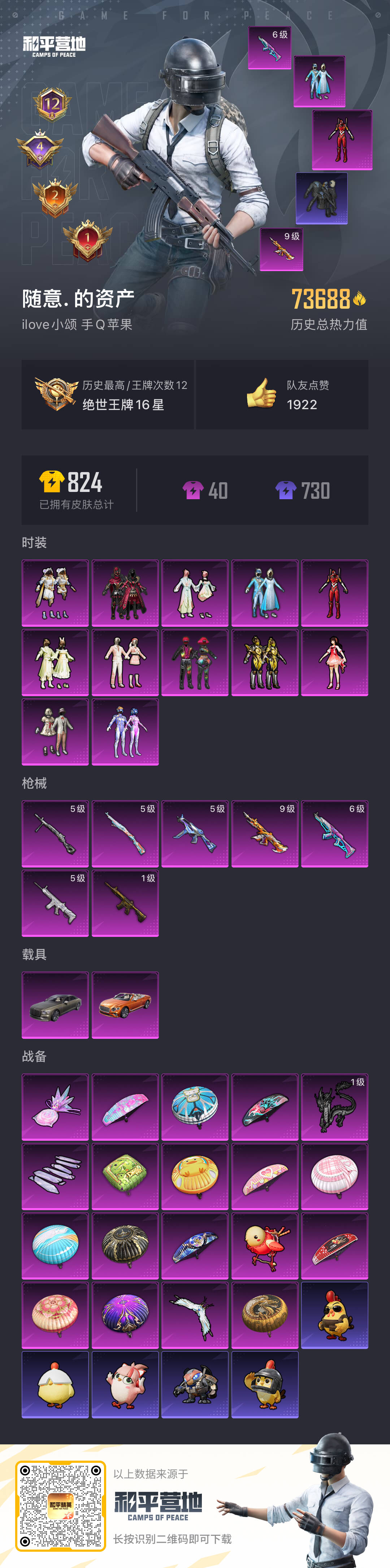 HPSJ3448403和平精英账号详情图3