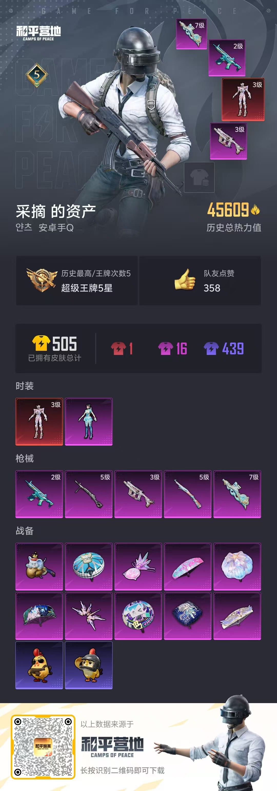 HPSJ3446195和平精英账号详情图3 HPSJ3446195和平精英账号详情图3