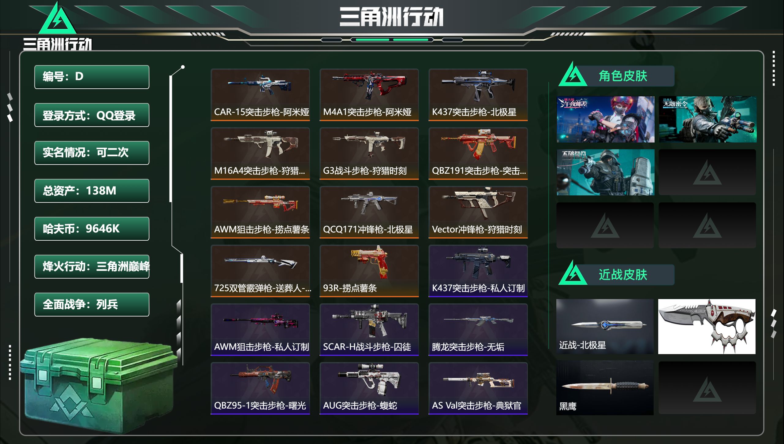 三角洲行动账号QQ总资产138M，哈夫币 9646K，战场等级:16 列兵，行动等级:60 三角洲巅峰，角色皮肤3，枪
