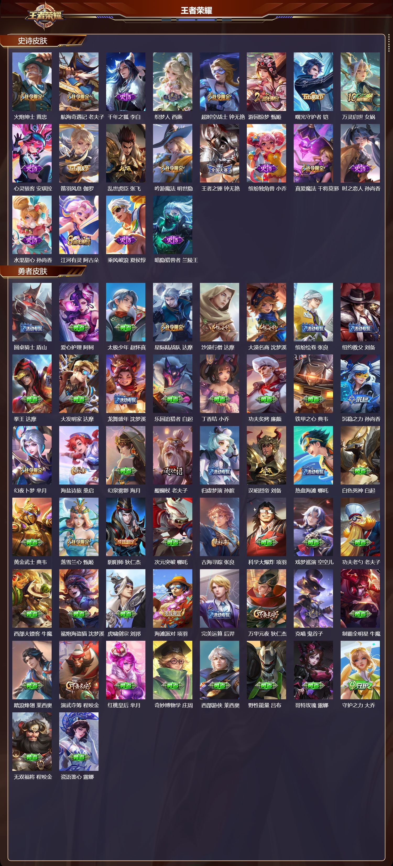 WZQM3474302王者荣耀账号详情图4 WZQM3474302王者荣耀账号详情图4